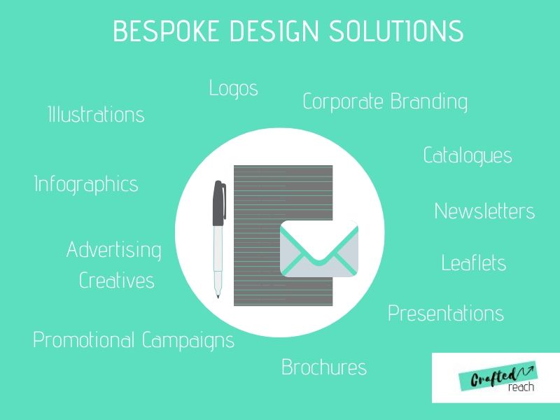 bespoke-marketing-design-solutions-crafted-reach